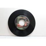 SANCHEZ　NOW THAT IT'S OVER(R&B Mix) / NOW THAT IT'S OVER(Hip Hop)